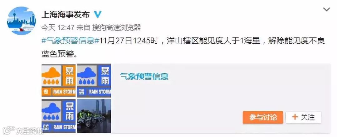上海、宁波江浙等地近来大雾弥漫，港口道路严重拥堵，外贸货代人要注意了