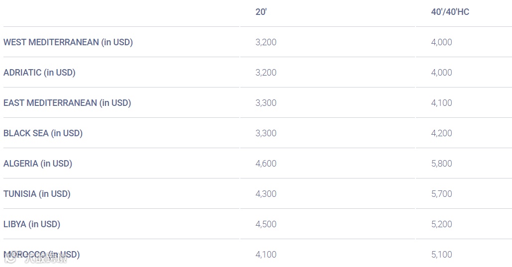 4月1日生效！涉及亚洲、欧地、北非......