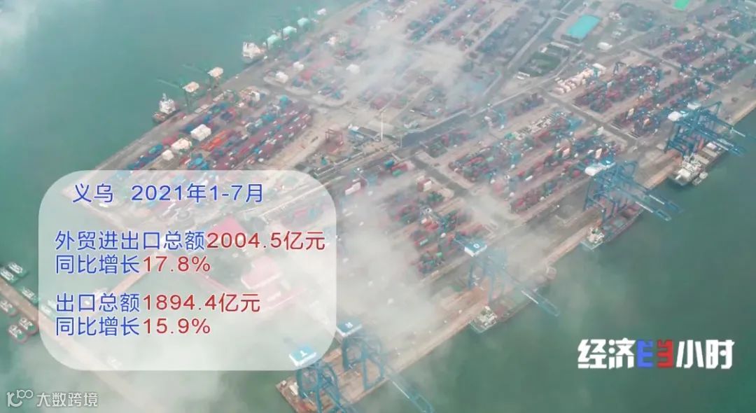 订单量暴增!商家却还要倒贴赔款!海运费暴涨10倍,愁坏商家