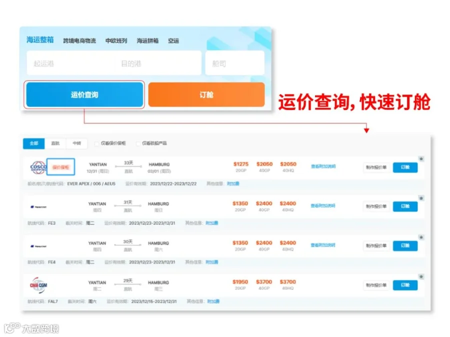 运力减少,“一箱难求”再现?多港口回应