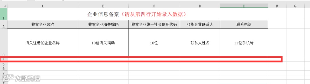 重磅!上海海关开展进口危化品改革试点,100%审单验证+口岸检验或者目的地检验