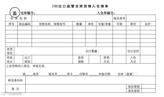 注意!申请海关保税监管场所的单证出新规了