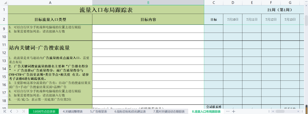 亚马逊新品广告策略表格