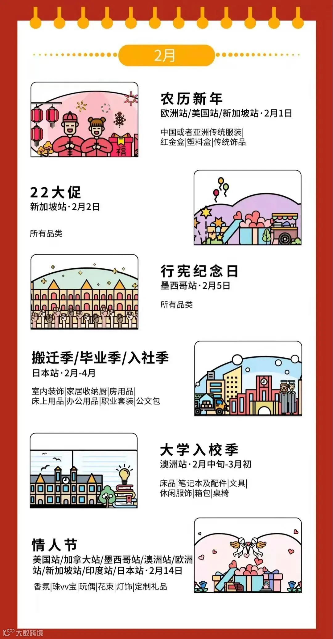 2022年亚马逊营销日历，涵盖所有站点！建议收藏