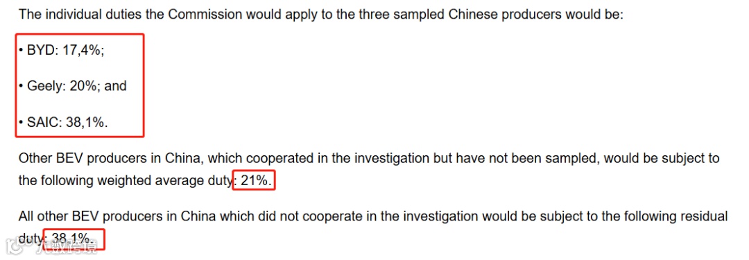 欧盟宣布对中国加征关税!最高达38.1%!中方回应!
