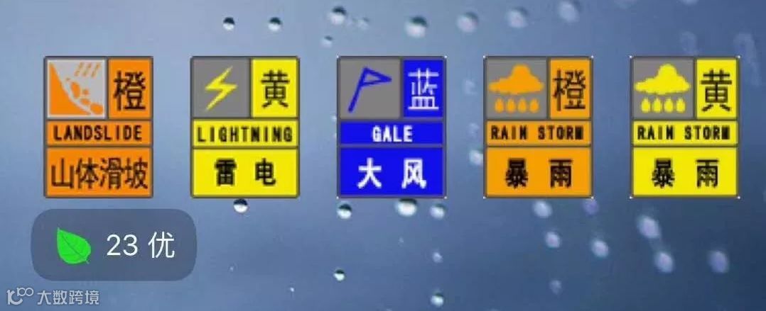 注意丨今年首个台风来袭，码头已发出预警，外贸货代企业需留意！