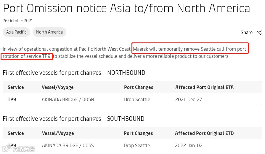 美国又一大港陷入拥堵，马士基、地中海航运、以星等船公司跳港