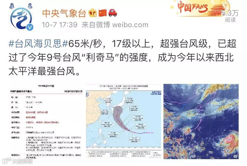 巨无霸已生成！今年“台风王”要来了