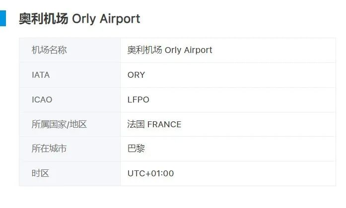 最新数据,全球航空货运需求如何?