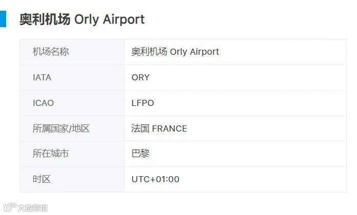 最新数据，全球航空货运需求如何？