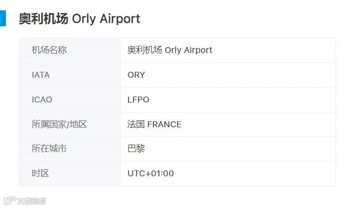 最新数据，全球航空货运需求如何？