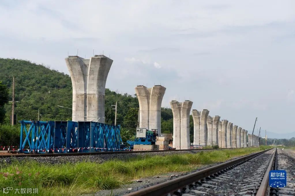 东南亚国家稳步推进铁路互联互通,续写“钢铁丝路”新篇章