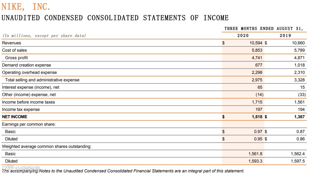 一跨国巨头扛不住了？裁员扩大40%！离职赔偿17亿，100多名副总已被解雇
