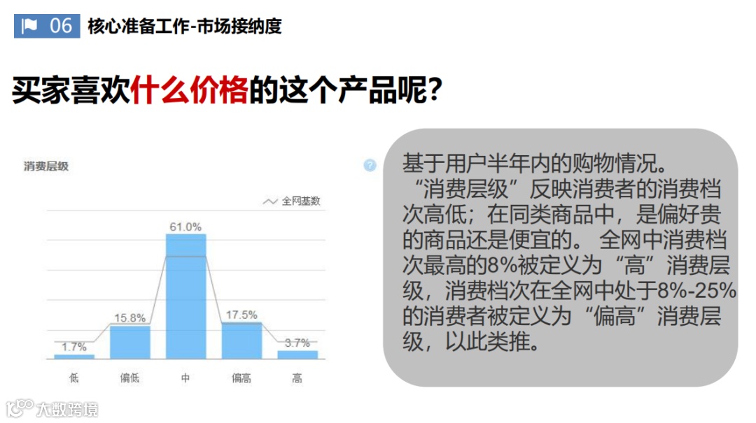 史上最全的爆款打造攻略
