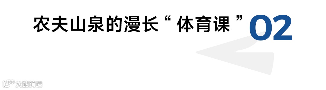 支持中国体育26载，农夫山泉坚定的“体育路”
