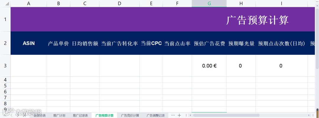 史上最强的亚马逊干货(三)--亚马逊新品广告策略表格