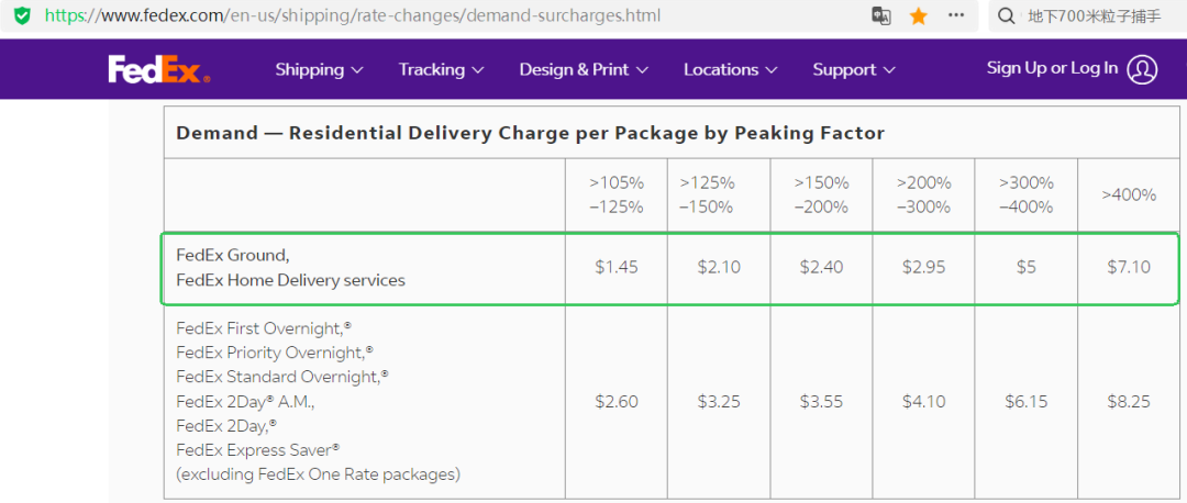 FedEx Ground Demand Surcharges知多少？