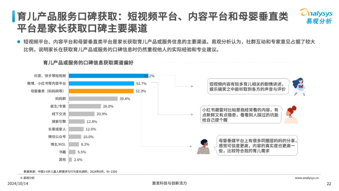 AI+母婴：儿童需求与行为洞察