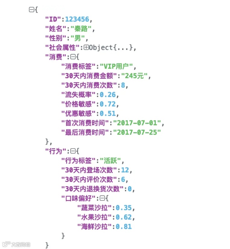 学习小米的制胜经 l 和用户交朋友