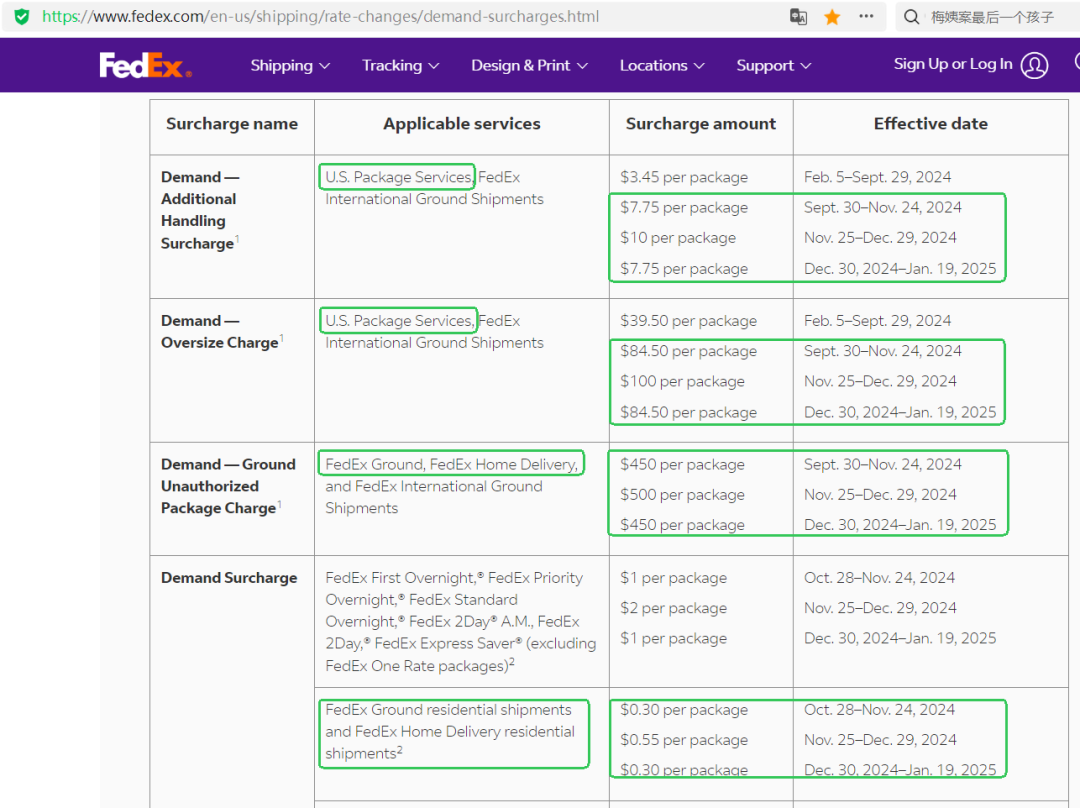 FedEx Ground Demand Surcharges知多少？