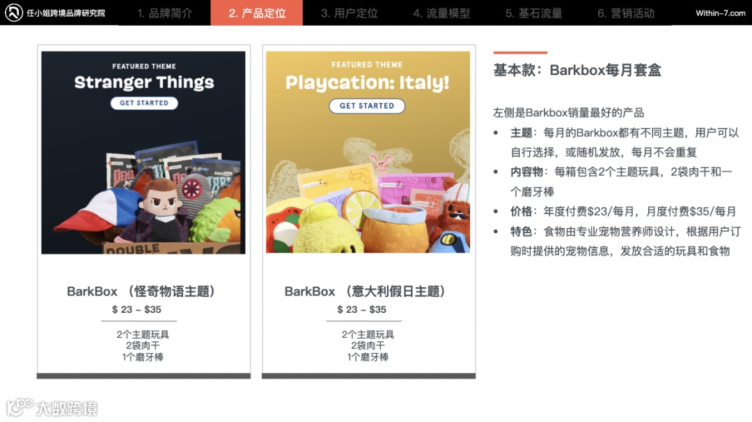 宠物和母婴儿童品类出海，如何扩大销售规模？赚到更多的钱？