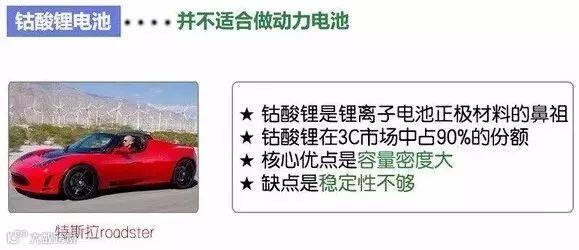 新能源汽车三电系统详解