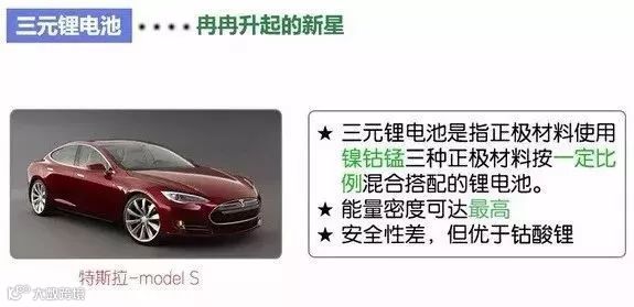 新能源汽车三电系统详解