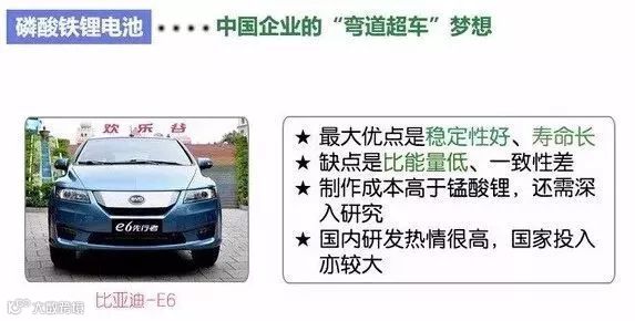 新能源汽车三电系统详解