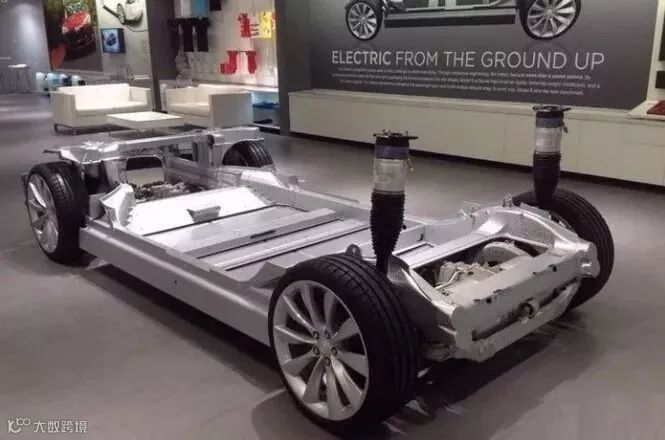 新能源汽车三电系统详解