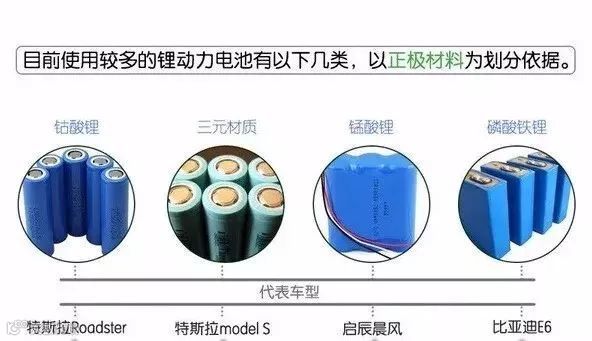 新能源汽车三电系统详解