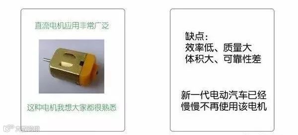 新能源汽车三电系统详解