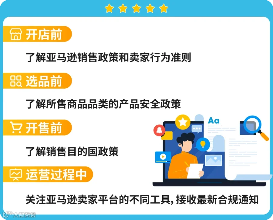 新手必看!在亚马逊海外开店,到底要做哪些合规准备?