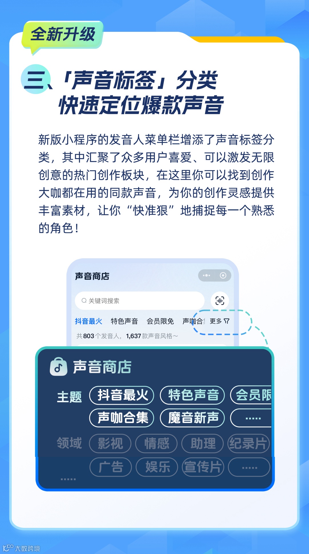 「魔音工坊」小程序全新升级，必看！