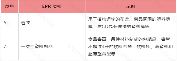 Temu平台爱沙尼亚生产者责任延伸政策（EPR）指引
