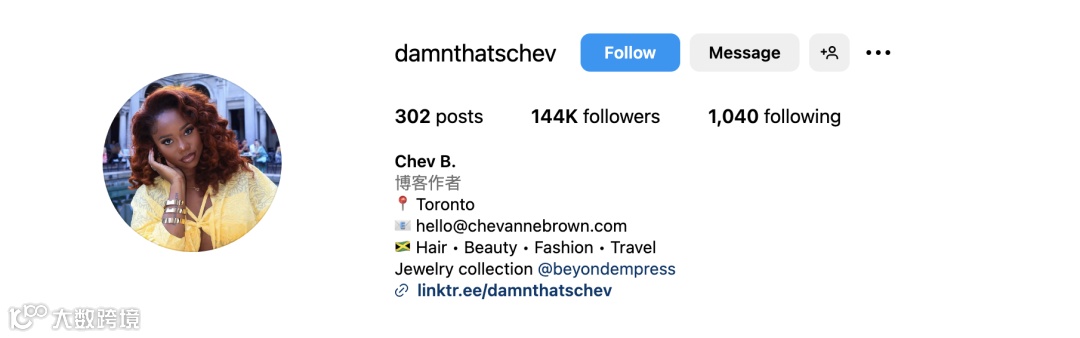 假发出海头部品牌Luvme Hair合作过哪些高性价比红人？