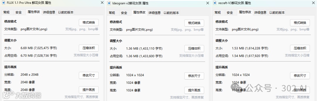 资讯丨FLUX 1.1 Pro推出Ultra模式，来302.AI实测揭秘真实效果