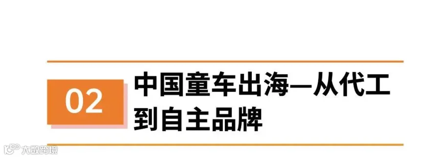 占全球40%市场,热度飙升2700%,国产童车海外火出圈!