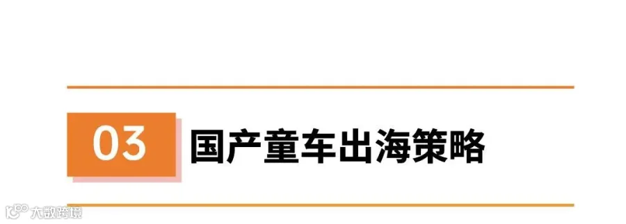 占全球40%市场,热度飙升2700%,国产童车海外火出圈!