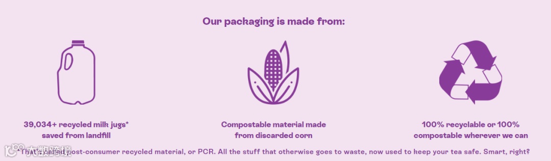 年收千万美元,老外卖中国茶火了,高复购茶叶独立站怎么做?