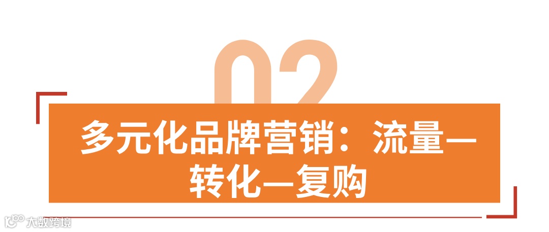 年收50亿美元，小礼品如何成为百年行业头牌热卖全球？ | 品牌案例