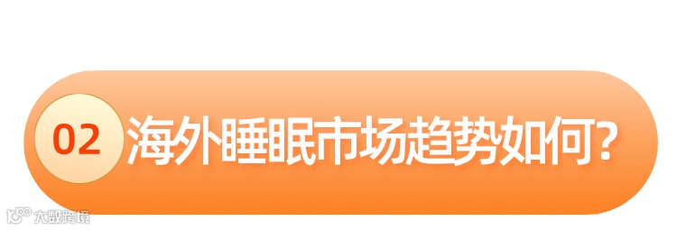 价值5128亿美元，跨境商机不断，睡眠产品持续爆单！