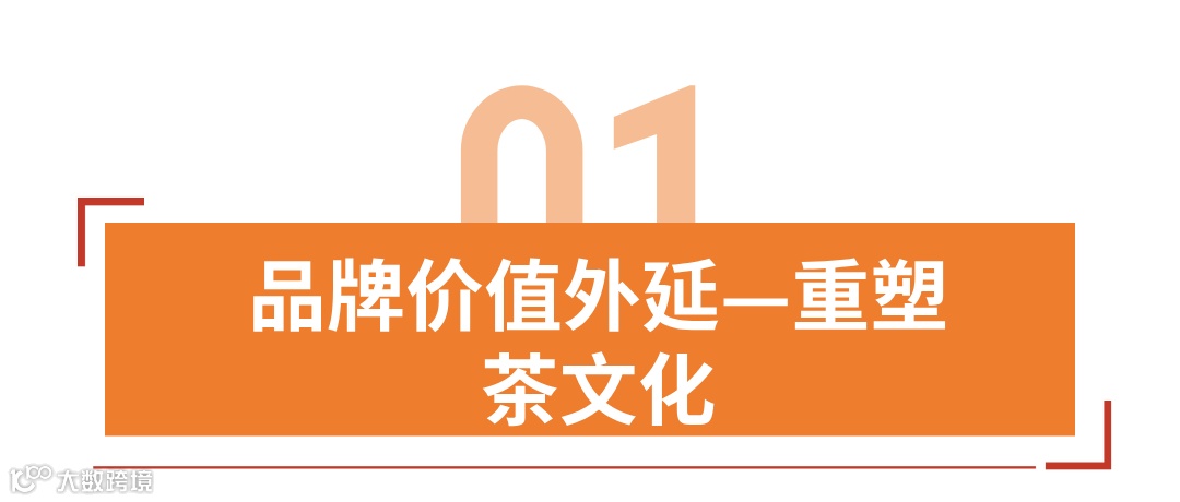 年收千万美元,老外卖中国茶火了,高复购茶叶独立站怎么做?