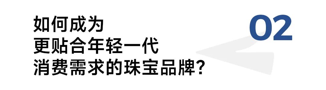 1963中国第一颗，DEINO如何开启钻石品牌可持续史诗级叙事？