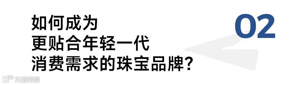 1963中国第一颗，DEINO如何开启钻石品牌可持续史诗级叙事？