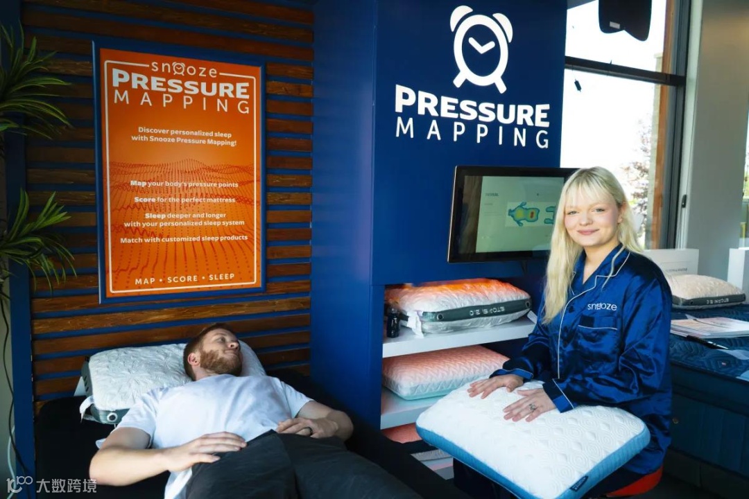 价值5128亿美元，跨境商机不断，睡眠产品持续爆单！