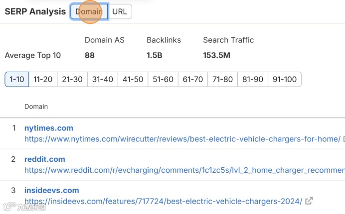 预算有限,但想让品牌在AIGC中占得一席之地?