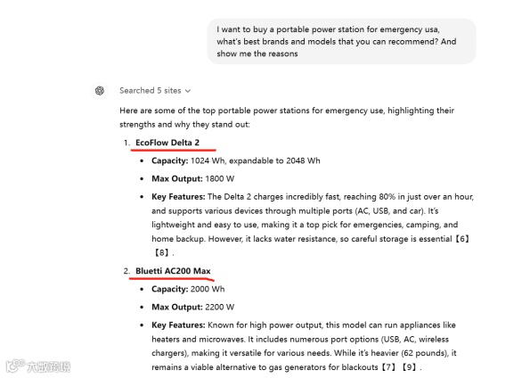 预算有限,但想让品牌在AIGC中占得一席之地?