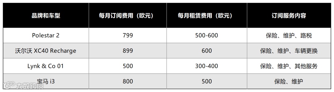 2024车企年关时刻：裁员、转型和迷茫