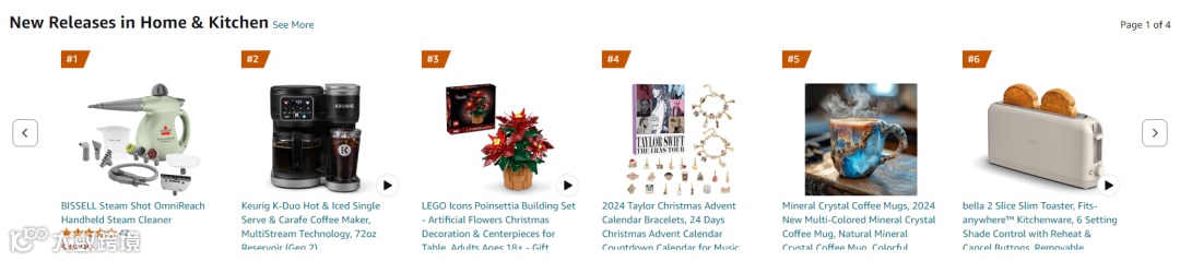 什么人适合亚马逊创业?