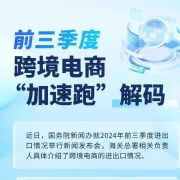 一图读懂：我国前三季度跨境电商缘何“加速跑”